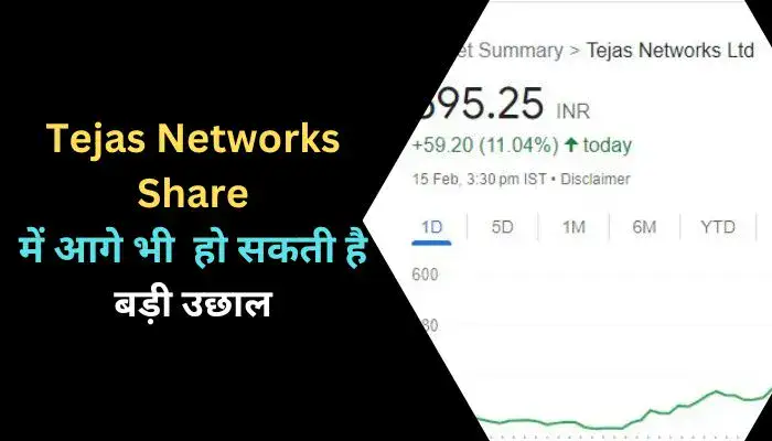 Tejas Networks Share में आगे भी हो सकती है बड़ी उछाल