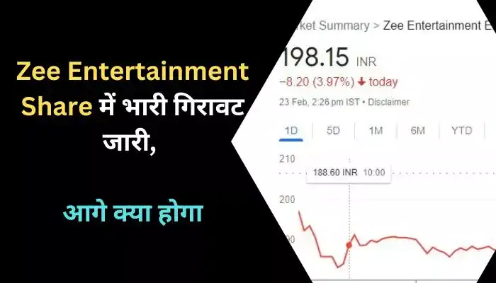 Zee Entertainment Share में भारी गिरावट जारी