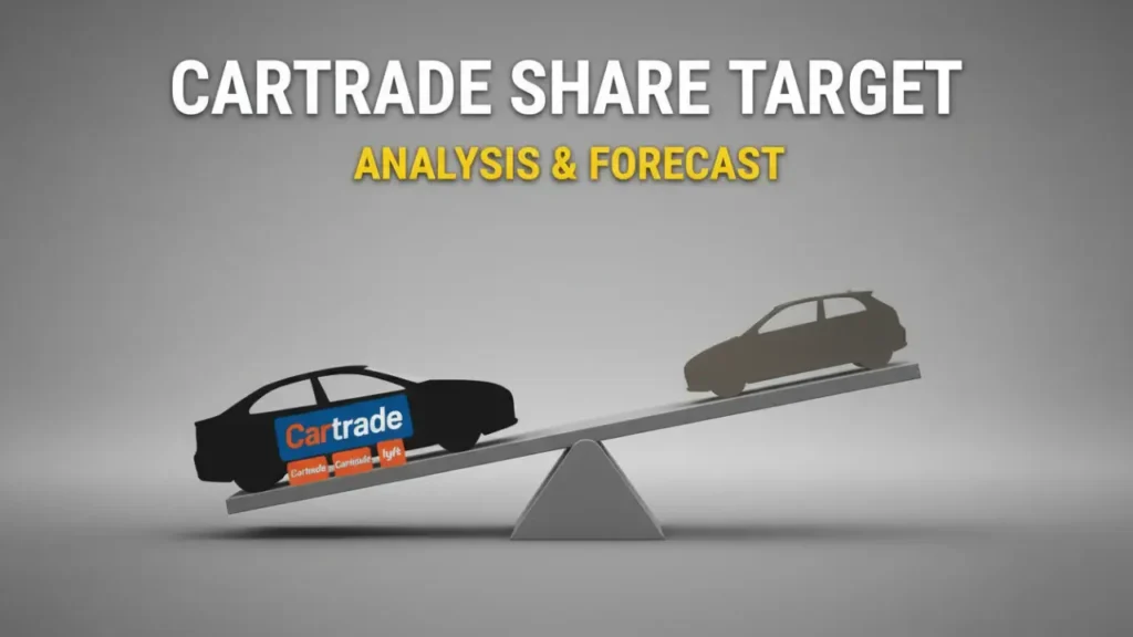 Cartrade share price target