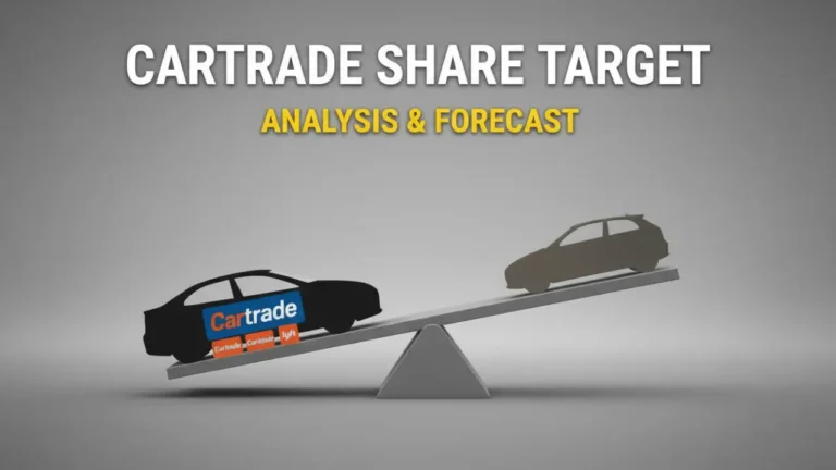 Cartrade share price target