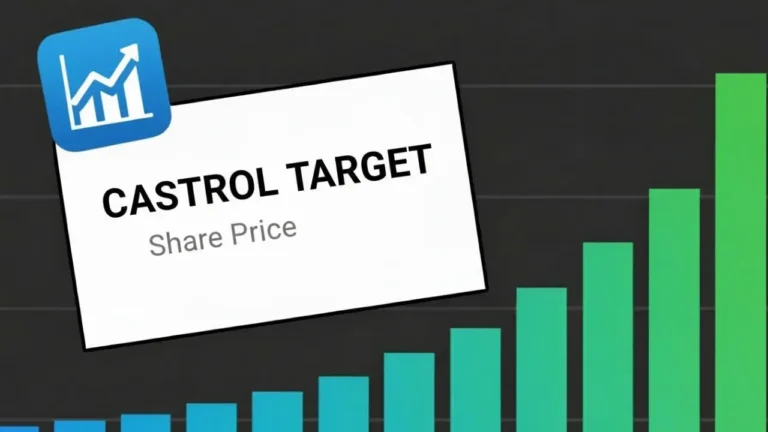 Castrol India Share Price Target
