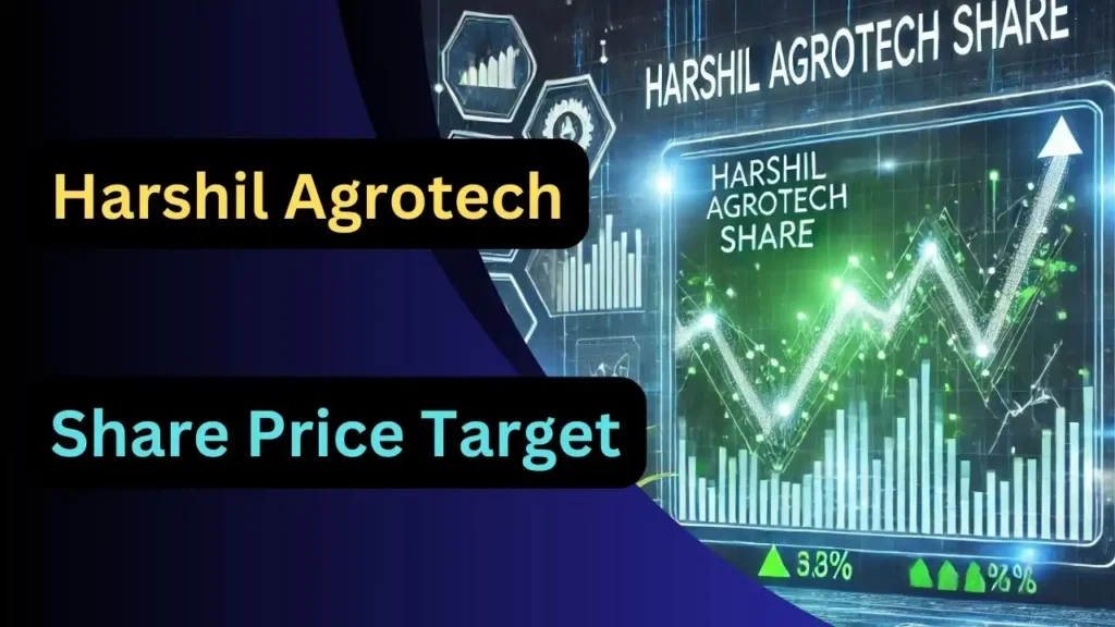 Harshil Agrotech Share Price Target