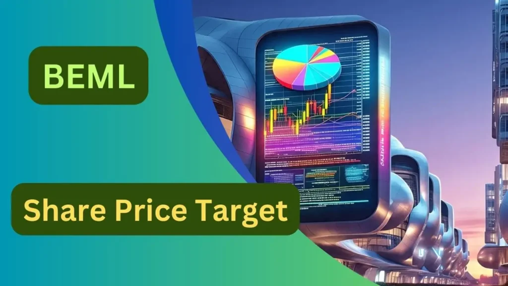 BEML Share Price Target