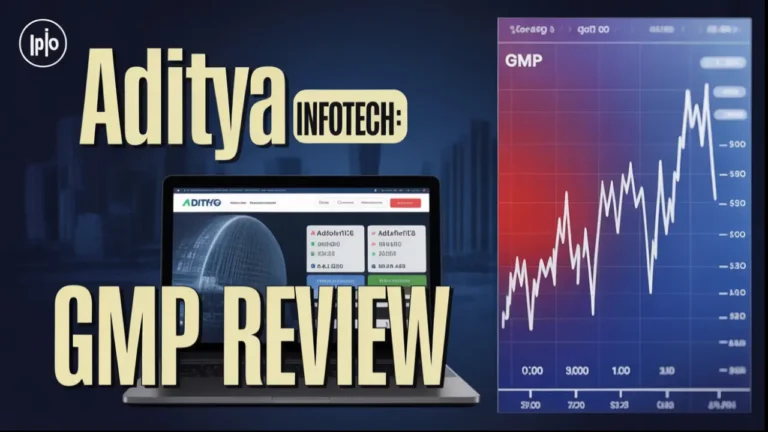 aditya infotech ipo gmp listing date price review 2025