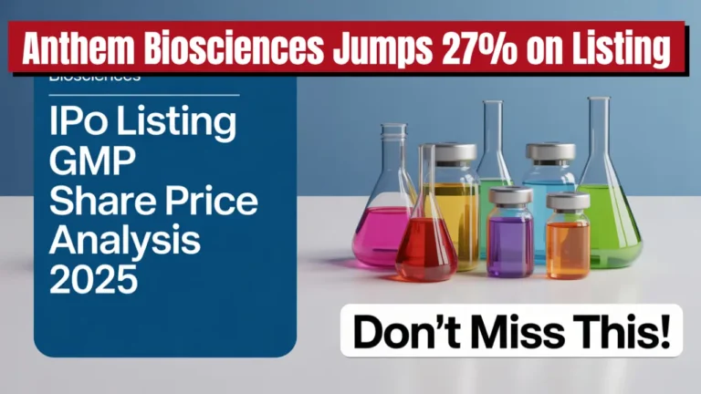 anthem biosciences ipo listing gmp share price analysis 2025