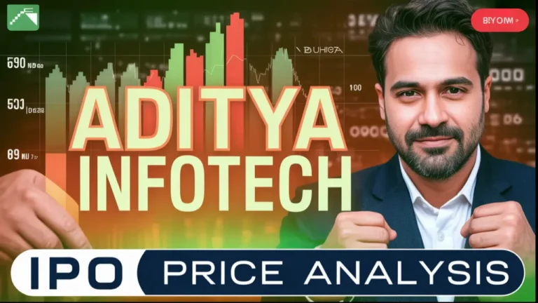 aditya infotech ipo listing price gmp subscription share gain 2025