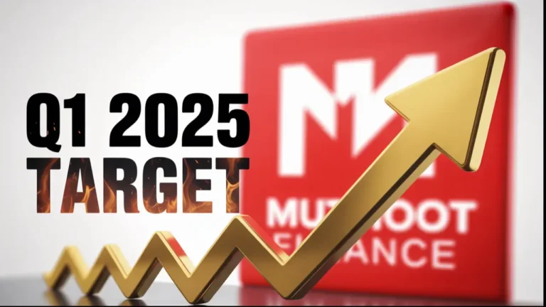 muthoot finance q1 results share price record profit 2025 target