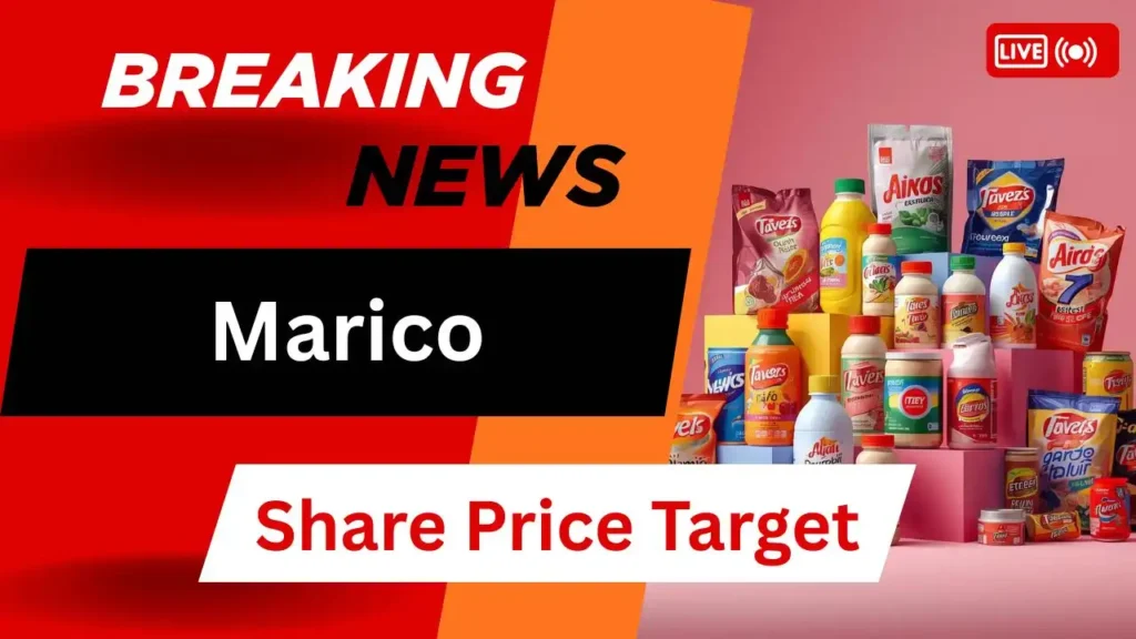 Marico Share Price Target