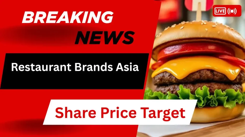 Restaurant Brands Asia Share Price Target
