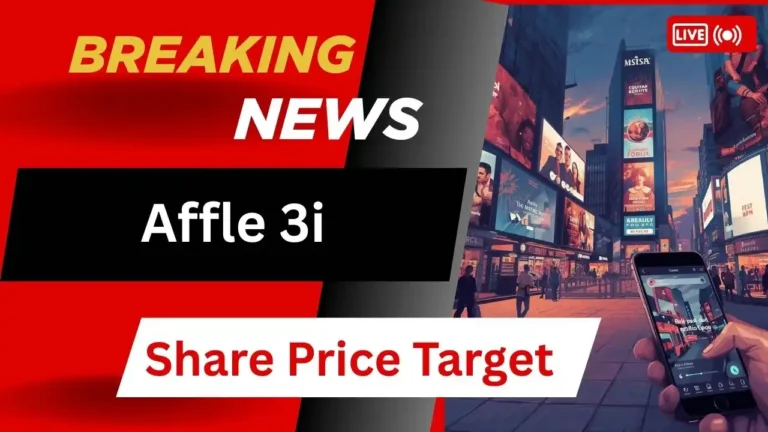 Affle 3i Share Price Target