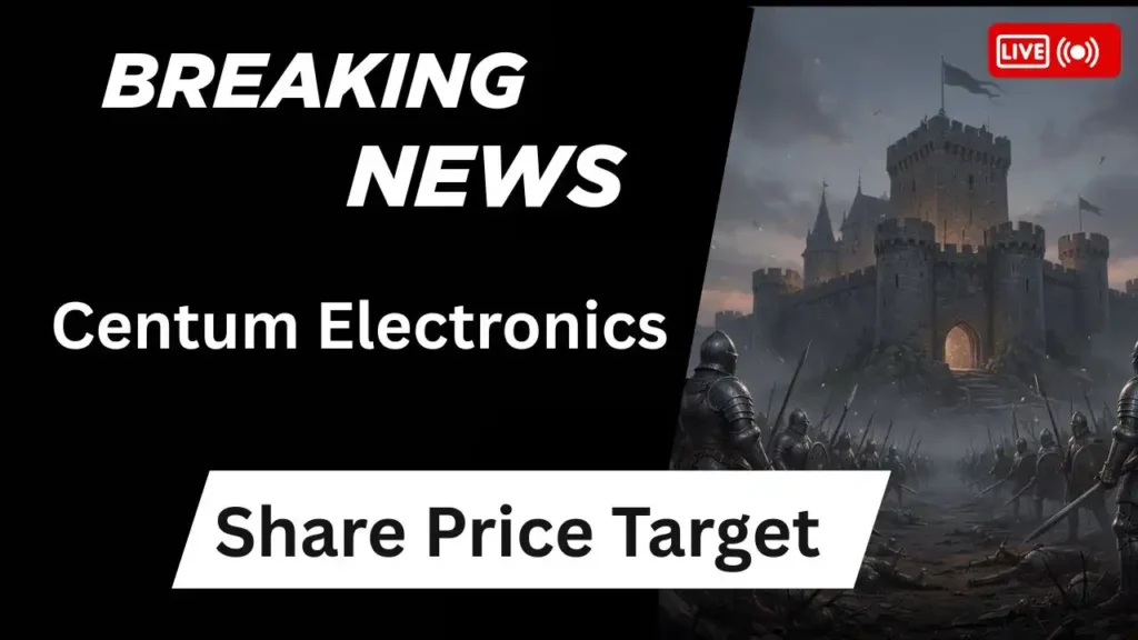 Centum Electronics Share Price Target