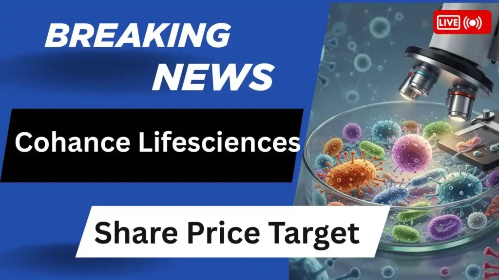 Cohance Lifesciences Share Price Target