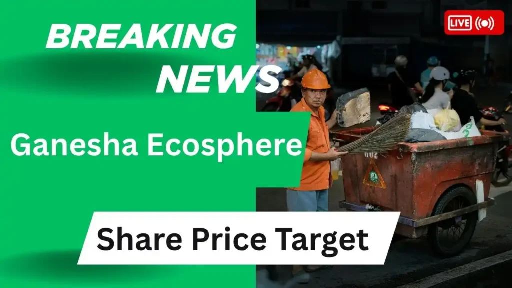 Ganesha Ecosphere Share Price Target