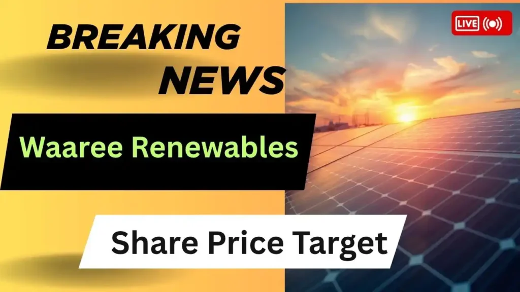 Waaree Renewables Share Price Target