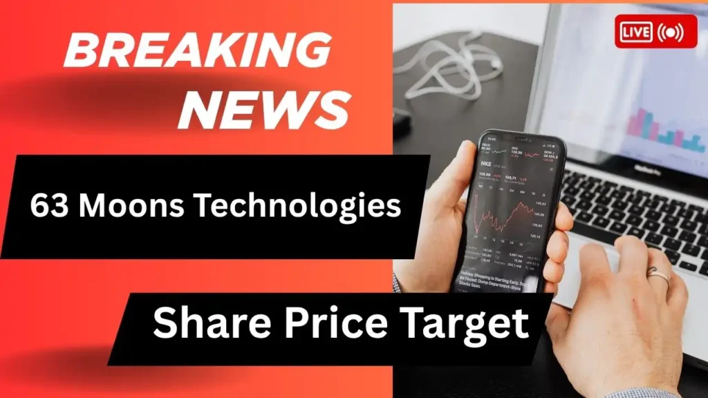 63 Moons Technologies Share Price Target