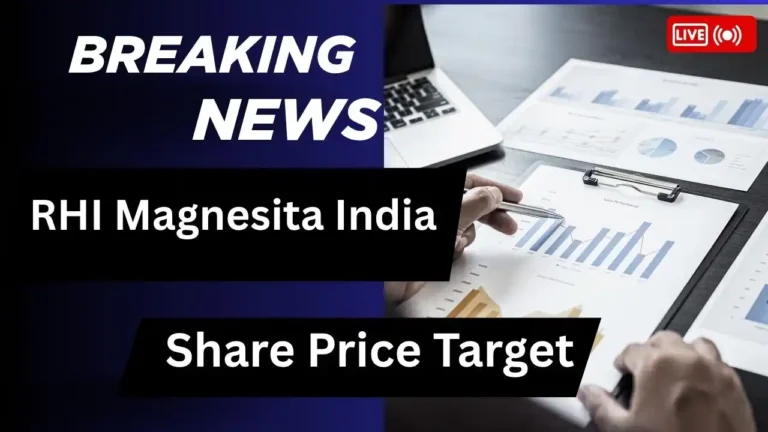 RHI Magnesita India Share
